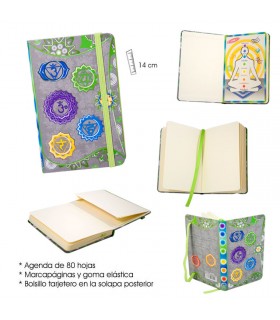 AGENDA CHAKRAS