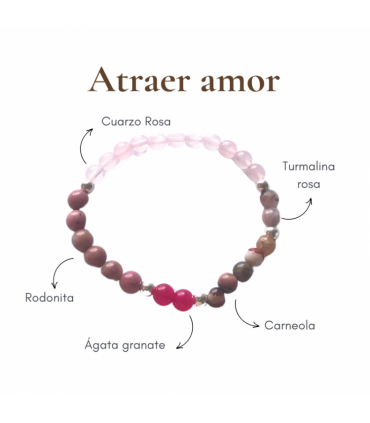 PULSERA PARA ATRAER EL AMOR