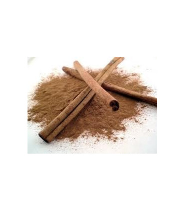 CANELA