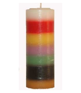 7 COLORES - 7 POTENCIAS